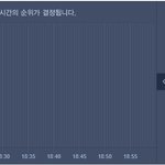 [방탄소년단] <b>서양</b> 수박 순위 예측