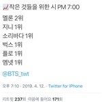 [모두드루와] 근데 7시<b>차트</b> 날렸다고하는데