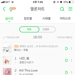 [방탄소년단] 아니 그래서 일곶시 차트 없어진<b>가임</b>?????
