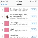 [드루와] 이게 우리<b>나라</b> 차트냐.... <b>외국</b> 차트냐.....