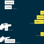 [댓글부탁해] 이거 거의 사귀는거지..?