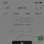 [방탄소년단] <b>지붕킥</b> 5회에 누적56만명