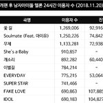 [EXO] 근데 여기 종대 들어가야 하는게 정상 아니야?