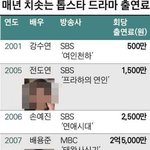 [모두드루와] 이종석 <b>수지</b> 드라마 출연료