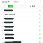 [EXO] 백현 <b>생파</b>한다고 실검2위찍어버리기