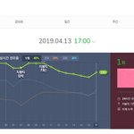 [방탄소년단] <b>수박</b>
