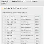 [모두드루와] 장원영 스타쉽 퇴출