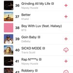 방탄소년단, 미국 애플 뮤직 200위권 전곡 차트인