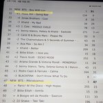 [모두드루와] 방탄 <b>애플</b>뮤직 31위.jpg