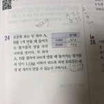 중2 수학 잘하는 애들아 나 <b>두문제</b>만 도와줘 ㅠㅠ