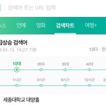 [EXO] 생파<b>장소</b>가 실검1위