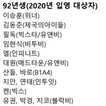 [모두드루와] 내년 군대 아이돌 <b>목록</b>. jpg