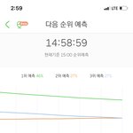 [방탄소년단] 아 <b>졸라</b> 아깝ㅠㅠㅠㅠ