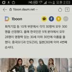 [모두드루와] 블핑, <b>포브스</b> 선정 아시아 젊은리더에 선정