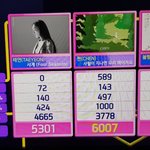 [EXO] 인끼가요 1위 <b>점수</b>임ㅠㅠ