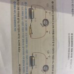 과학 잘하는 사람ㅈㅂ 개쉬운<b>가임</b>