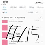 [방탄소년단] 이 사진들 <b>출처</b>가 어디야? ㅠㅠ 너무 내 취향