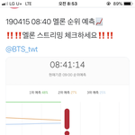 [방탄소년단] 이삐들!!!!!!! 스밍<b>체크</b>!!!!!!!! 안 끊겼나요?!...