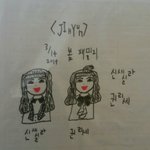 <b>스타</b> 캐릭터 입니다