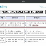 장학금 <b>우선</b>으로 지급 받는법