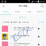 [방탄소년단] 투표하자