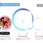 [방탄소년단] [투표독려] 팬<b>n</b>⭐️ 지금이 찬스야!!