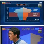 [댓글부탁해] <b>파산</b> 위기의 2060년