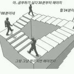 얘들아 머리<b>냄새</b> 좋아지는법 알려줌
