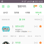 [EXO] ㅇㅅ는 아이유보다도 인기없음