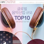 [댓글부탁해] 이렇게 보니까 한국 <b>음악시장</b> 많이 크긴 했네