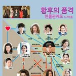 [댓글부탁해] 얘들아 <b>황후</b>의 품격 재밌냐