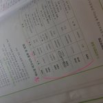 [드루와] 5월 4일에 <b>팬</b>미팅 가는 <b>사람</b> ?