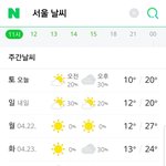 [모두드루와] 담주 수요일 잔나비 1위 <b>확정</b>이노