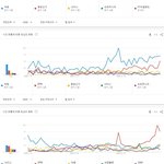 [댓글부탁해] 연도별 남자가수 인기 TOP5.JPG