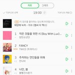 트와 <b>진입</b> 2위네