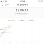 ㅋㅋㅋㅋㅋ방탄트와