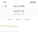 [방탄소년단] 오<b>엠</b><b>쥐</b> ((+