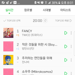 [모두드루와] 2019년 걸그룹 최초로 멜론 1위 <b>달성</b>한 트와이스!
