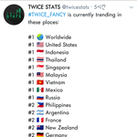 근데 트와 팬들도 은근히 화력 쩌네