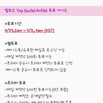 [방탄소년단] ⚠ 넬보드 투표, 스밍 외 덕질필수사항