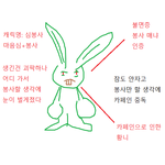 [댓글부탁해] 캐릭터 <b>사업</b>하고 싶은데 가능성 있을까요?