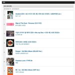 [모두드루와] 엔시티 타워레코드 <b>주간</b> 1위