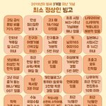 [댓글부탁해] 조카..나 애들이랑 동떨어진 삶 사는 거 같음