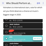 [방탄소년단] 우리 투표할거 이거말고 또 있어?