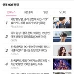 [댓글부탁해] <b>YG</b> 네이버 뉴스 1위, 5위 석권
