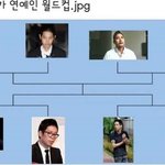 [모두드루와] 복귀<b>불가</b> 연예인 월드컵