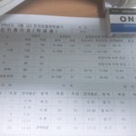 [댓글부탁해] 문과로 <b>빤쓰</b>런 할까