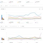 [댓글부탁해] 2019년 <b>일본</b> <b>케이</b><b>팝</b> 인기 키워드 TOP20.JPG