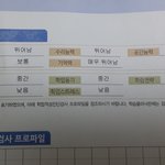 나 <b>적성</b>검사 개잘나옴