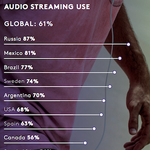 [모두드루와] 일본음원시장 수준  ㄷㄷㄷ